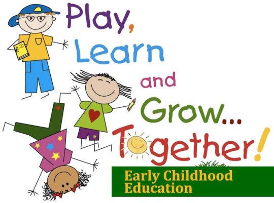 What Is Early Childhood Education?